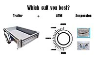 ATM